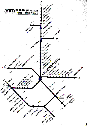 network of lines